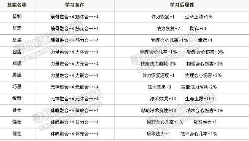 澳门今晚必开一肖一特,性质解答解释落实_SHD32.959