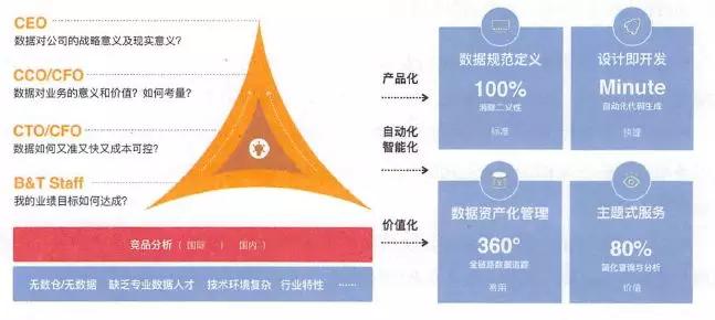 2024新澳天天免费资料,数据解答解释落实_尊享版31.363