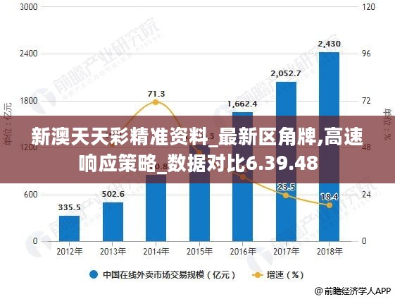 新澳天天彩正版免费资料,数据资料解释落实_扩展版63.457