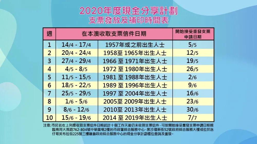 2024澳门六今晚开奖结果出来,广泛的解释落实支持计划_开发版58.611