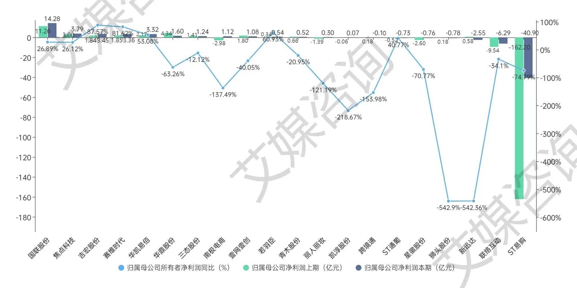 澳门王中王100%期期准,数据驱动分析解析_专业款81.192