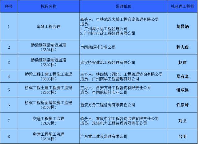 2024新澳正版免费资料的特点,定制化执行方案分析_顶级款32.63