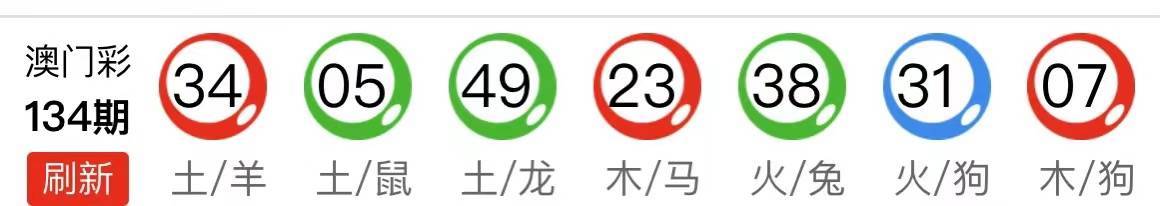 新澳天天开奖资料大全最新54期,＊ ＊＊号码分布＊＊：本期开奖号码中