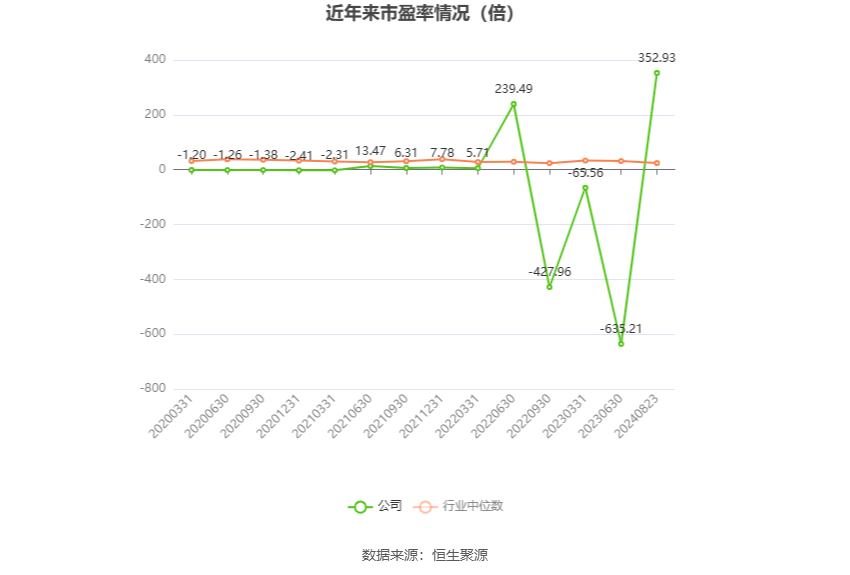 2024澳门六今晚开奖结果是多少,诠释说明解析_挑战版57.976