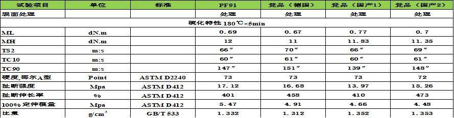 澳门一肖中100%期期准海南特区号,深度应用解析数据_Pixel20.42