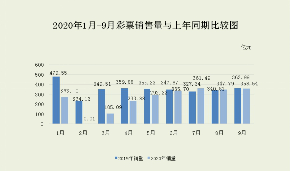 2024年新澳历史开奖记录,引入了更多国际化的彩票玩法