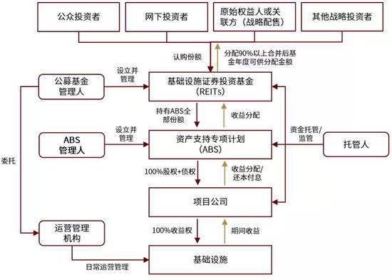 新澳精准资料免费提供,可靠性策略解析_入门版29.877