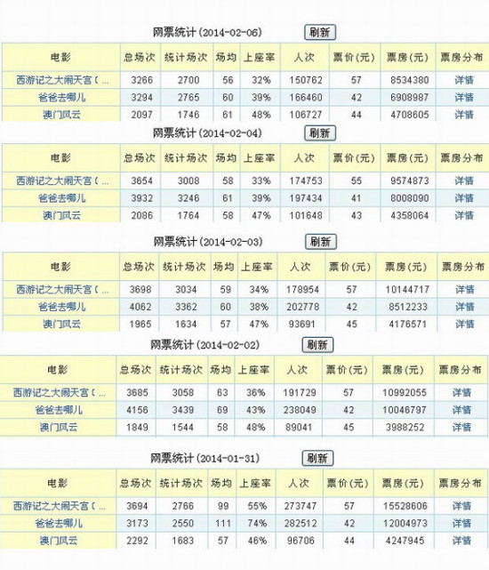 2024澳门天天彩资料大全,精细化策略落实探讨_D版90.57