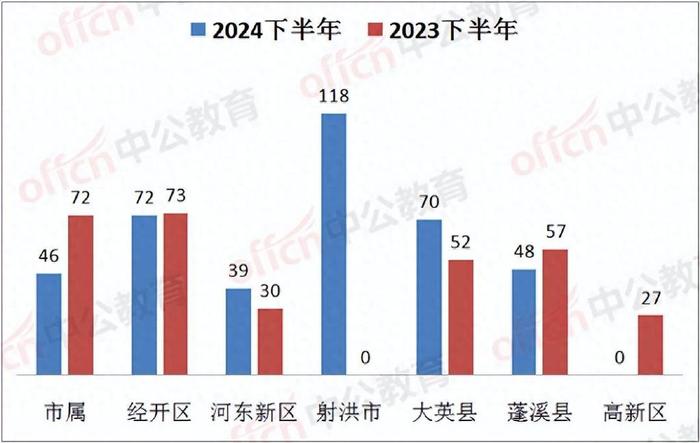 2024澳门天天彩资料大全,系统化评估说明_S74.393