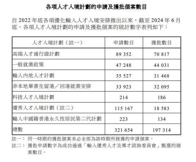 香港资料大全正版资料2024年免费,全面理解执行计划_限量版34.945