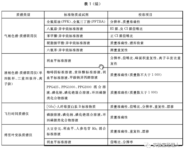 2024正版资料免费公开,创新落实方案剖析_策略版29.588