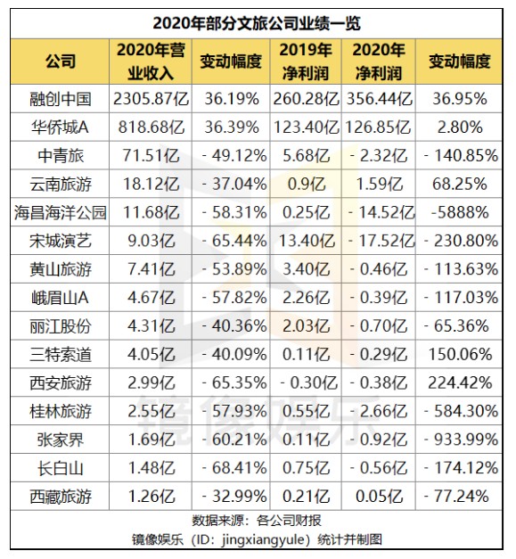 2024澳门特马今晚开奖93,收益说明解析_AR版23.676