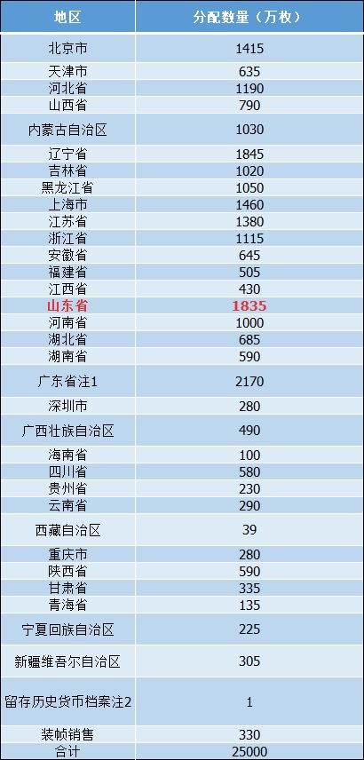 2024年今晚开奖结果查询,全面设计解析策略_S81.198