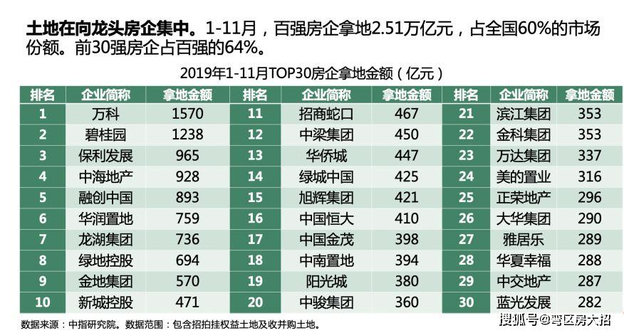 2024新奥正版资料免费提供,经济性执行方案剖析_watchOS58.10