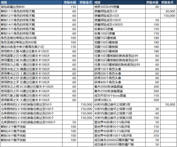 2024澳门开奖历史记录结果查询,在2024年的某个时期