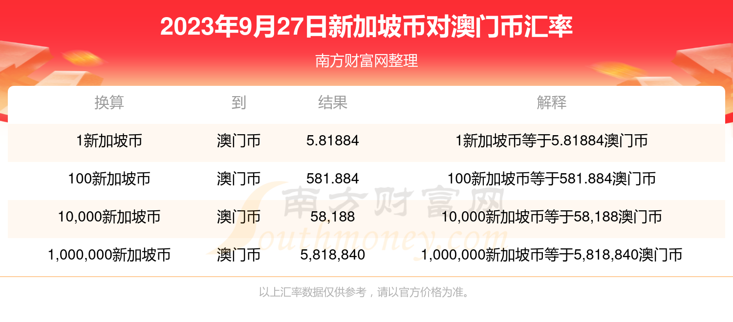 新澳门彩2024328期开奖结果,实地执行分析数据_T35.385