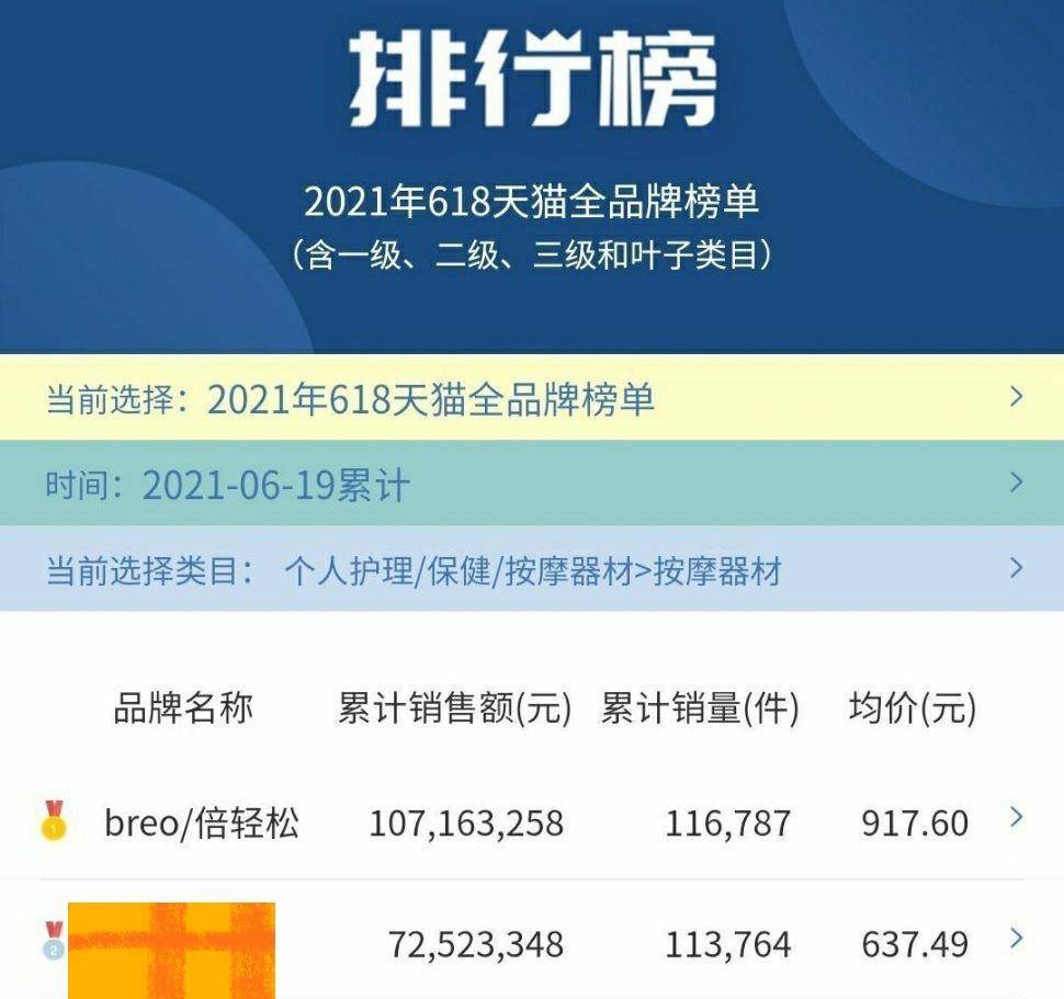 香港100%最准一肖中,实地分析验证数据_3D27.426