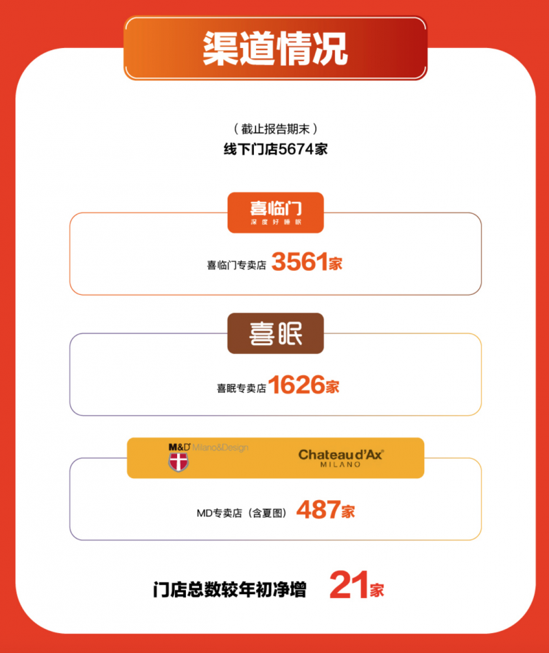 2024年管家婆一奖一特一中,全面应用分析数据_10DM194.482