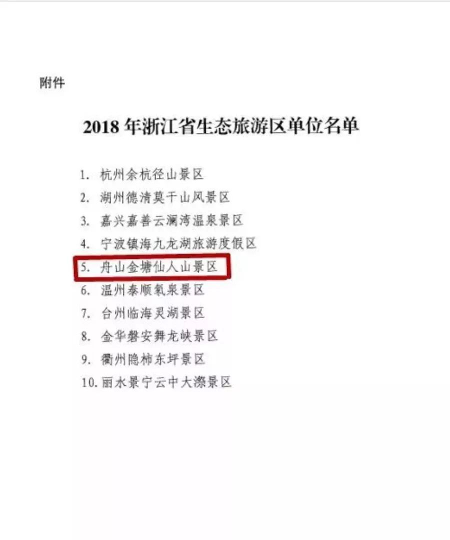 新澳天天开奖资料大全旅游攻略,专家解析说明_领航款16.870