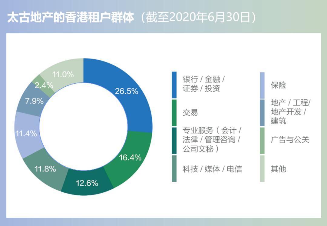 2024年香港资料免费大全,＊＊一、香港的经济概况＊＊