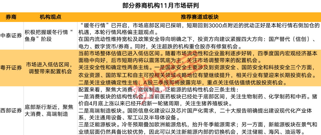 最新券商金股，市场趋势下的投资新机遇解析