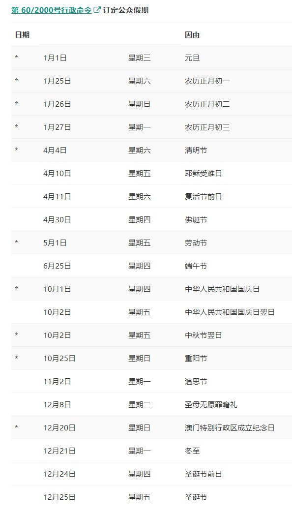 2024年新澳门今晚开奖结果开奖记录,全面计划解析_影像版62.308