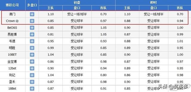 2024澳门六今晚开奖结果出来,最新核心解答落实_限量款34.113