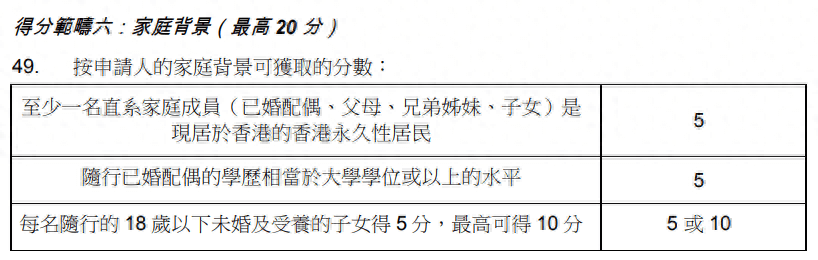 香港最准100‰免费,连贯评估方法_C版23.693