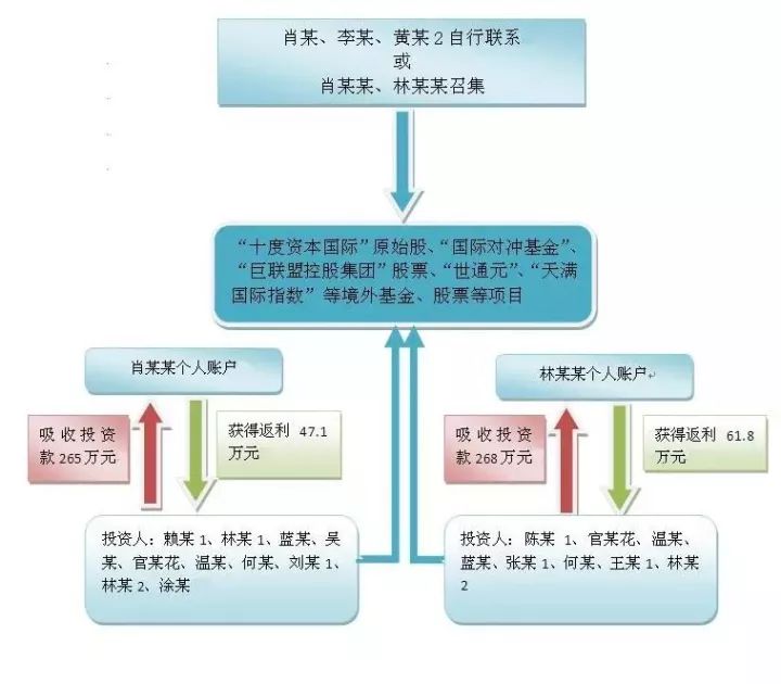 新澳门平特一肖100准,适用性执行方案_Tizen84.39