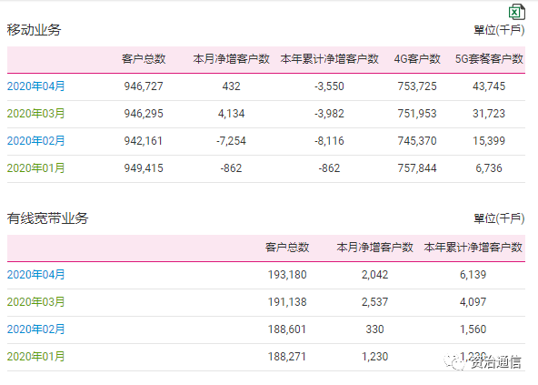 2024新奥历史开奖记录香港,全面数据应用执行_WP版65.487