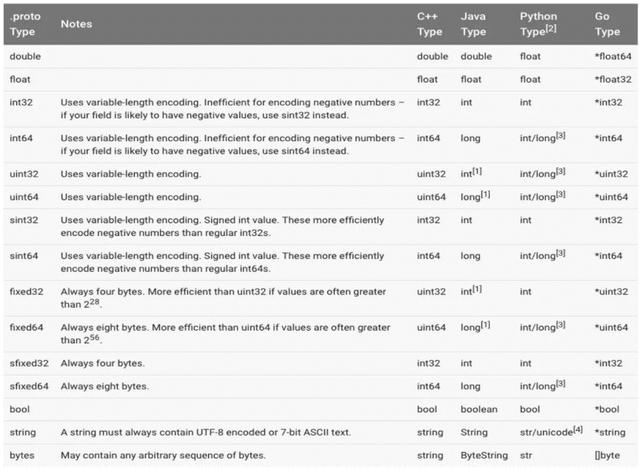 澳门管家婆100中,定性解答解释定义_Linux71.190