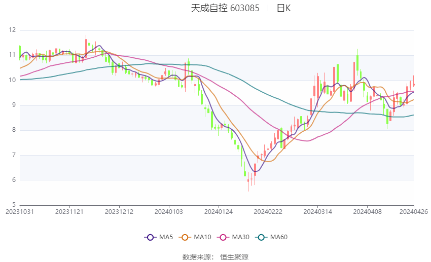 2024新澳最精准资料大全,国产化作答解释落实_ios39.427