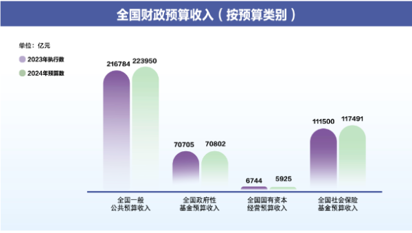 濠江论坛2024免费资料,数据整合计划解析_社交版94.847