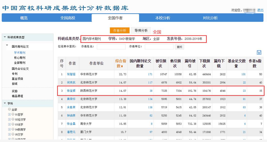 澳门资料大全正版资料查询20,前沿研究解析_安卓版75.468