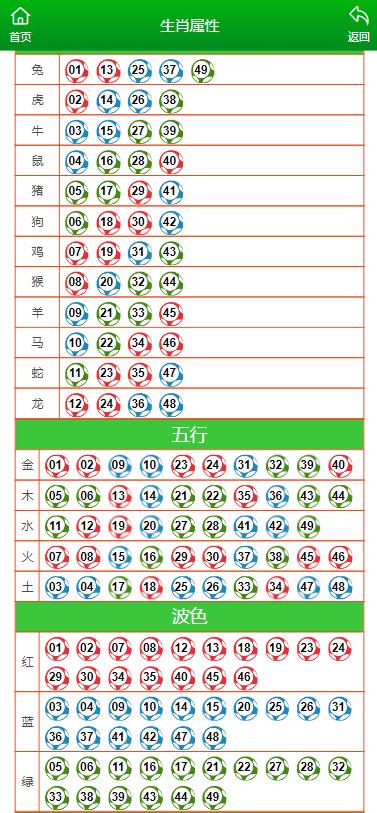 马会传真,澳门免费资料,准确资料解释落实_标配版86.427