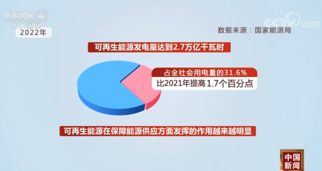 2024年新澳门王中王免费,澳门博彩业将继续保持其全球领先地位