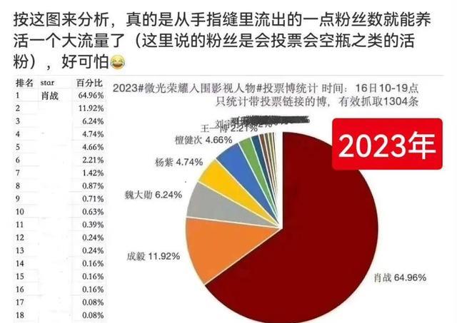 新澳门一肖中100%期期准,数据实施导向_复古版79.77