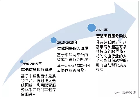 新奥最快最准免费资料,市场趋势方案实施_nShop58.176