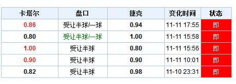 新澳门开奖结果+开奖结果,性质解答解释落实_手游版47.22