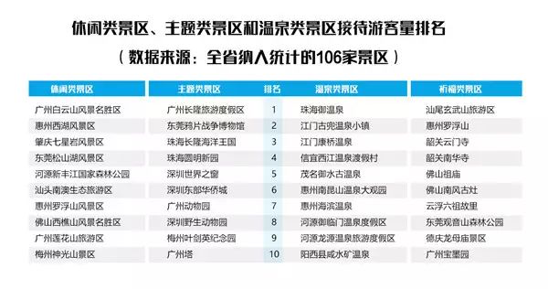 广东八二站资料大全正版官网,实地验证数据策略_Device12.615