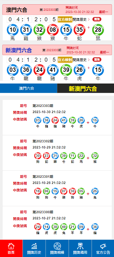 2024新澳门今晚开奖号码,预测分析解释定义_nShop28.833