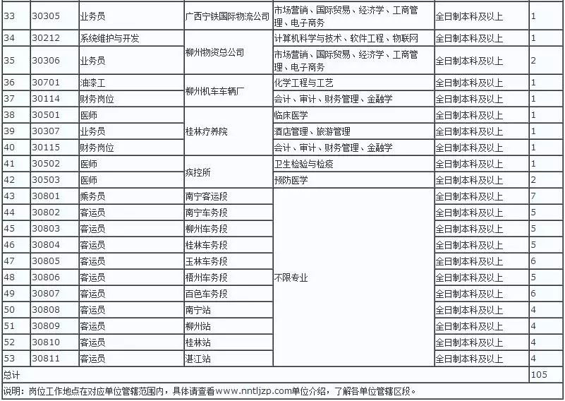 331期澳门开奖结果查询表,统计分析解释定义_zShop57.146