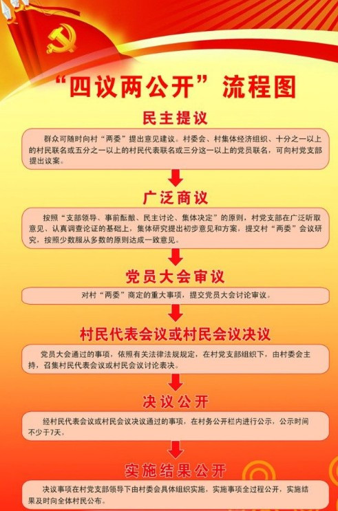 新奥天天免费资料大全正版优势,确保成语解释落实的问题_tShop31.777