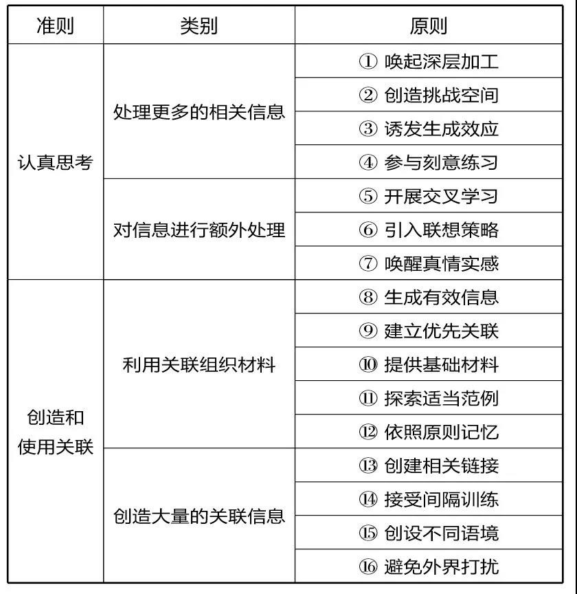 2024年11月28日 第9页