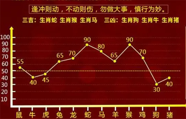 一肖一码100-准资料,经典解释落实_顶级版17.753