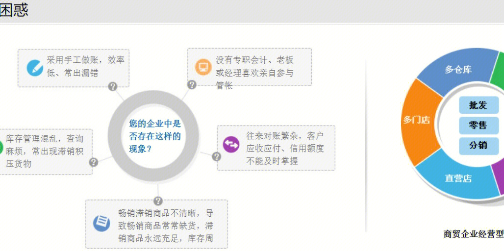 7777788888管家精准管家婆免费,时代资料解释落实_Lite75.594