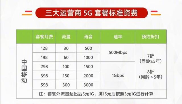 2024全年資料免費大全,准确资料解释落实_Device58.289