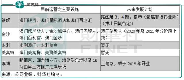 2024澳门特马今晚开奖138期,国产化作答解释定义_ios31.421