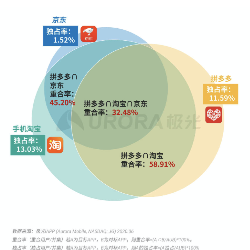 濠江论坛澳门资料2024,专业数据解释定义_3DM54.614