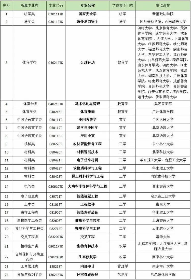 新澳2024大全正版免费,专业分析说明_5DM24.988